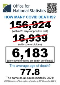 CovidMortality-front-20220220.jpg