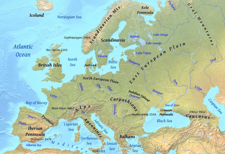 Increases in Mortality During Covid Were Small Relative to Pre-existing Differences Across Europe