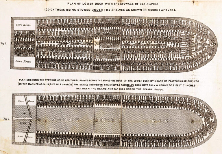 On St George’s Day, Should We Feel Ashamed About Britain Profiting From the Transatlantic Slave Trade, or Proud That We Helped to Stamp it Out?