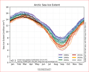MAY-2022.GIF