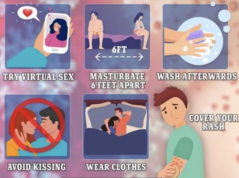 How to Have Safe Monkeypox Sex