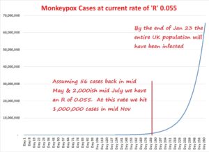 230722 Monkeypox.jpg