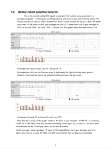 Week 25 selected summary.png