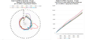 10th-Aug-ACM-all-ages-per-capita.jpg