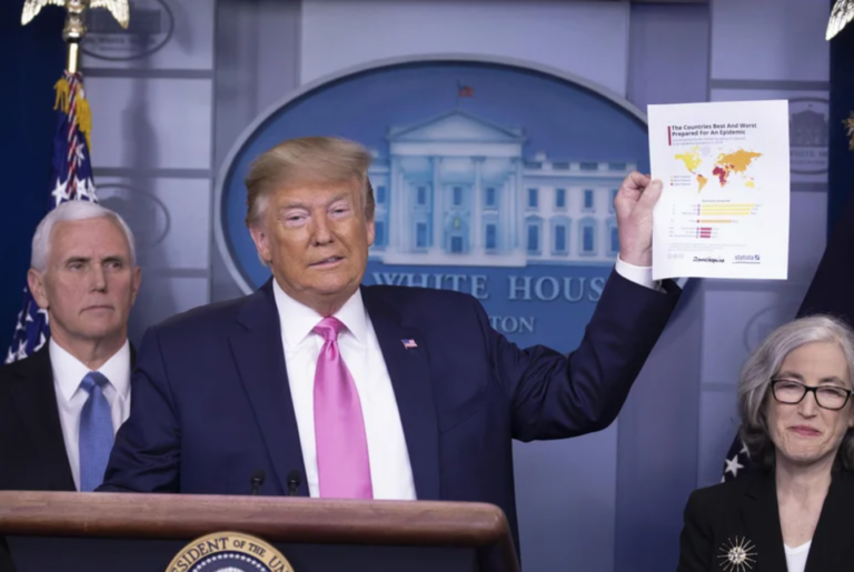 The Compelling Evidence COVID-19 Was Spreading Across the U.S. in 2019 That Officials Are Ignoring