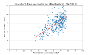 cases_ltla_2022-09-24.png