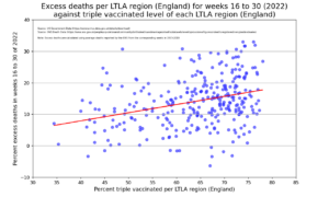 excess30_deaths.png