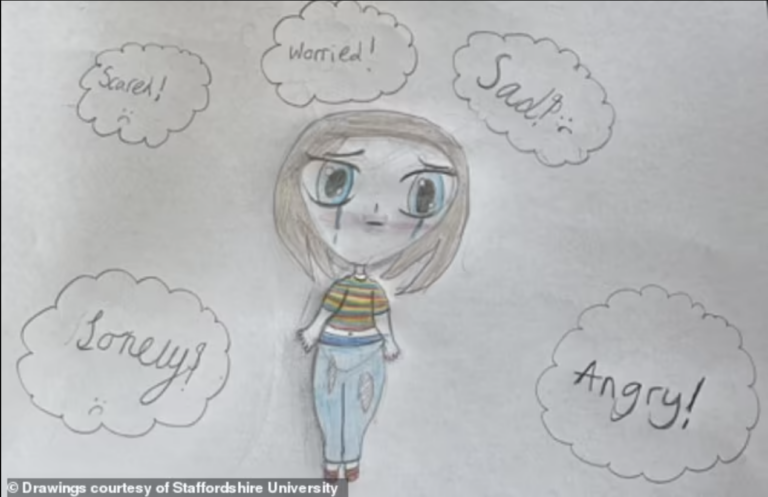 Disturbing Lockdown Drawings Show Effect on Children’s Mental Health
