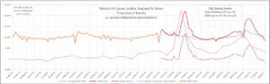 ONSweekly-summary-midazolam-ext.jpg