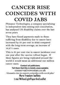 07a-Cancer-Rise-Coincides-With-Covid-Jabs-MONOCHROME-copy