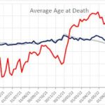 ONSweekly-20231121a