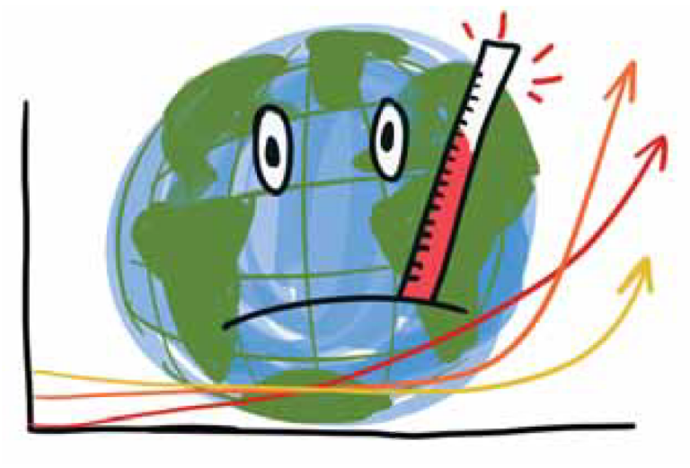 The Fairy Tale of Pandemic Risk