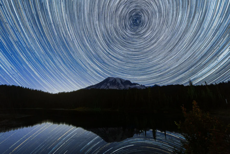 Climate Change is “Slowing the Earth’s Rotation”
