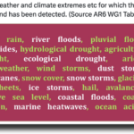 IPCC_Extreme_Climate