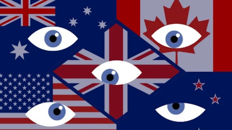 The Covid Dossier: A Record of Military and Intelligence Coordination of COVID-19