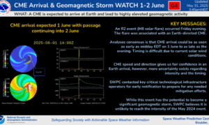 Key-Messages-for-G4-Watch-1-2-Jun