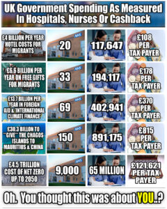Labour-spending_not-about-you