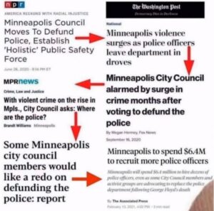 Minneapolis-Council