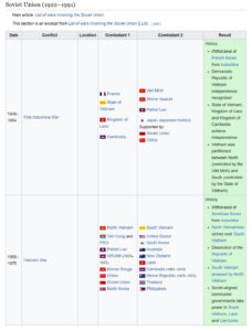 Russia-SE-Asia