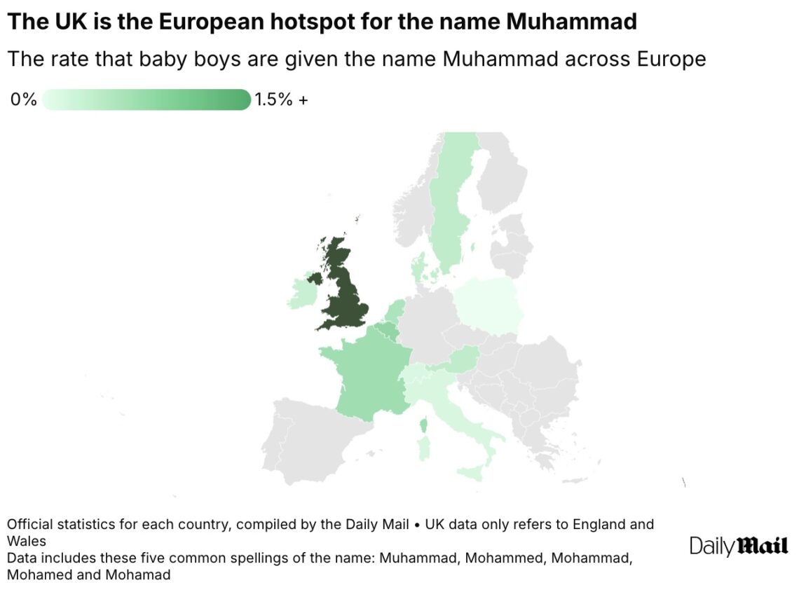 Muhammad Country The Rise of the Name Muhammad Across Europe – The Daily Sceptic