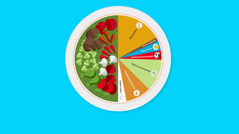 One Daily Beef Chipolata and a Small Nibble of Cheese: Eco Nutters Reveal New Planetary Health Diet