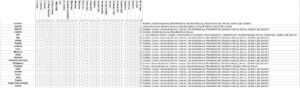 Covid-Vaccines-8-or-more