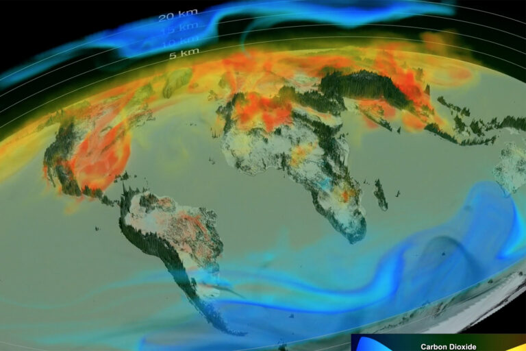 When Climate Data Don’t Match the Climate Story