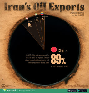 Irans-Oil-Exports_02-web