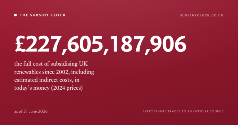Introducing the UK Subsidy Clock