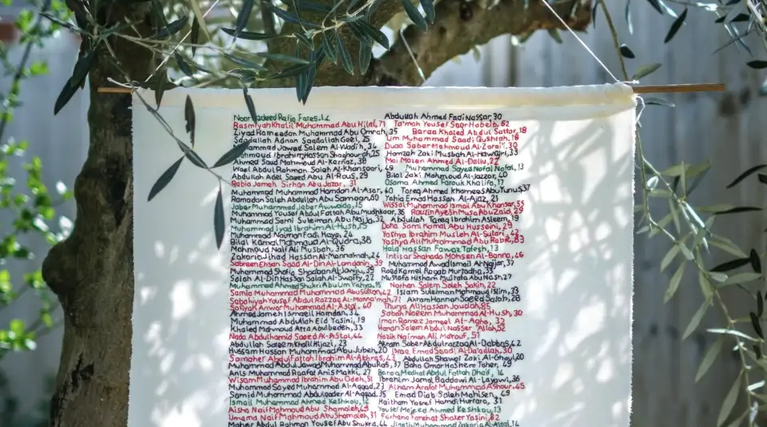 Why is a CofE Church Displaying the Names of ‘Martyred’ Islamic Terrorists for Jewish New Year?